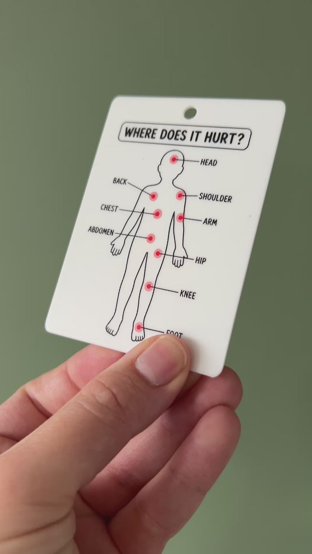Monster Kids Pain Assessment Card